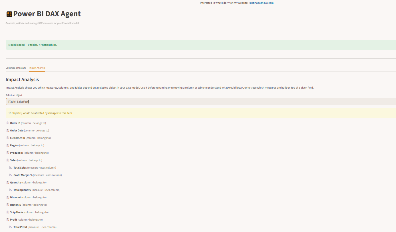 Impact Analysis tab showing dependent measures for a selected column