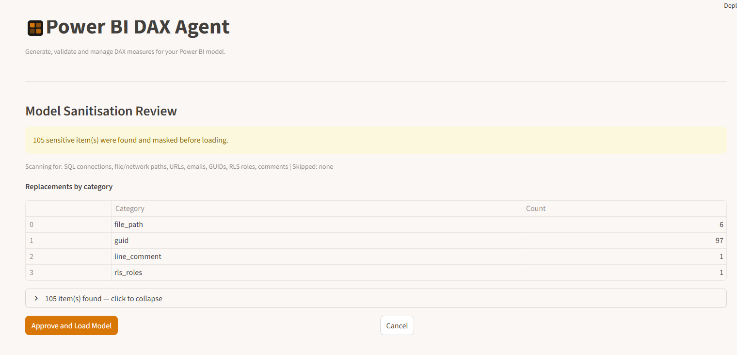 Model Sanitisation Review screen showing 105 sensitive items found and masked before loading